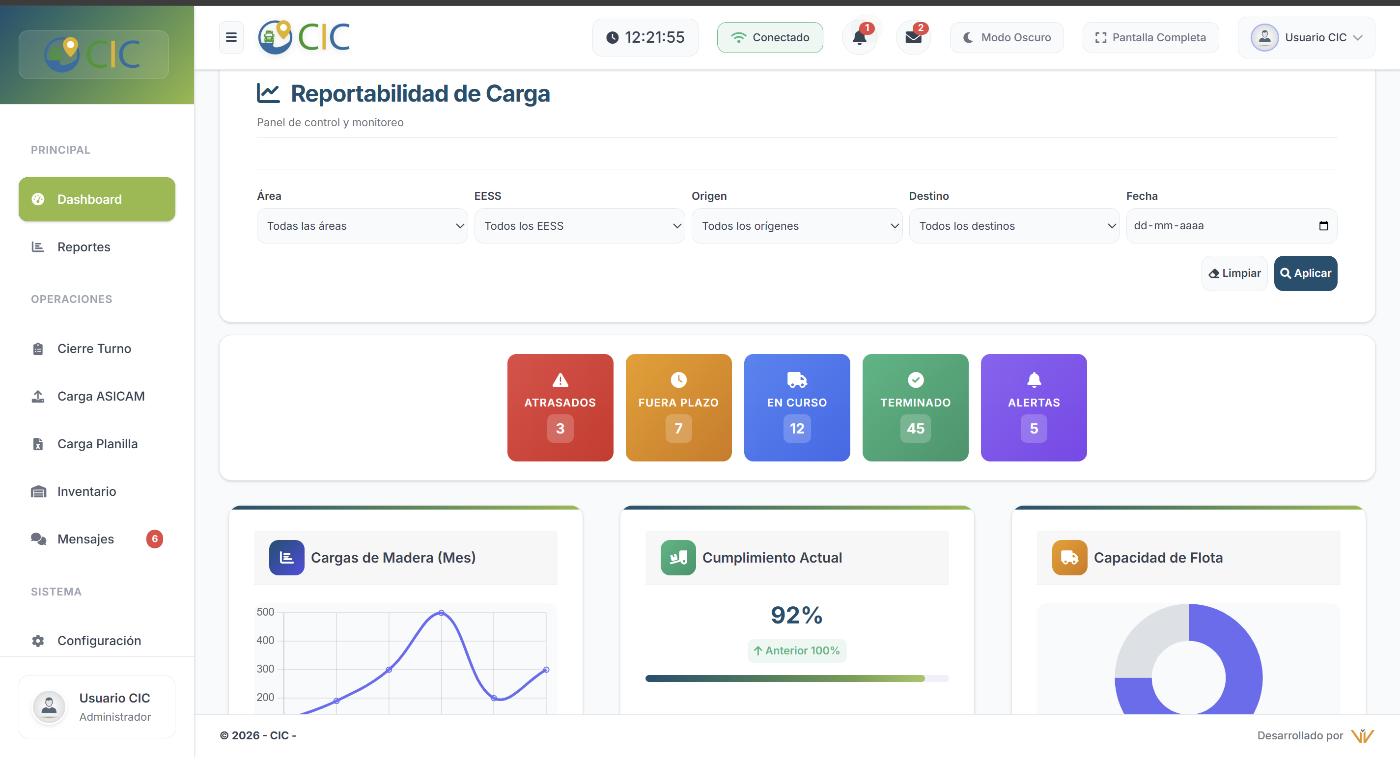 Central de Información y Control