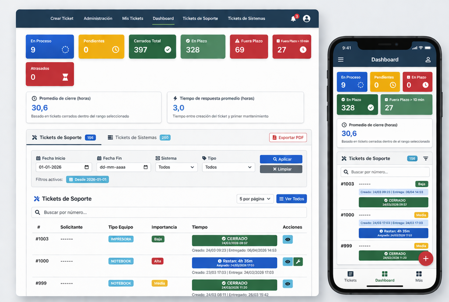 Sistema de tickets — vista mobile